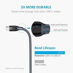 Anker <b>Powerline+</b> USB C to USB 3.0 Cable (3 ft, 6 ft)