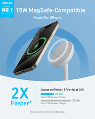 Anker <b>341</b> USB Power Strip and Anker MagGo Wireless Charger (Stand)