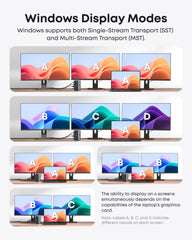 Anker <b>575</b> USB-C Docking Station (13-in-1)