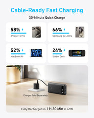 Anker Power Bank (20K, 87W, Built-In USB-C Cable) and Anker USB-C to USB-C Cable 3 ft