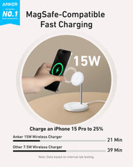 Refurbished Anker MagGo Wireless Charger (2-in-1, Stand)