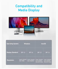 Anker <b>553</b> USB-C Hub (8-in-1)