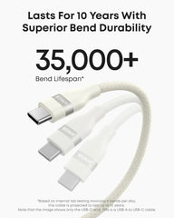 Anker USB-A to USB-C Cable (3 ft, Upcycled-Braided)（2 Pack）