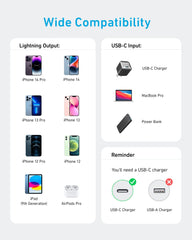 Anker <b>310</b> USB-C to Lightning Cable