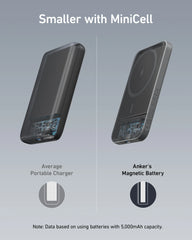 Anker <b>621</b> Magnetic Battery (MagGo)