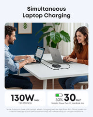 Anker Nano Charger (130W, 6 Ports)