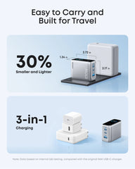 Anker Charger (100W, 3 Ports, Smart Display)